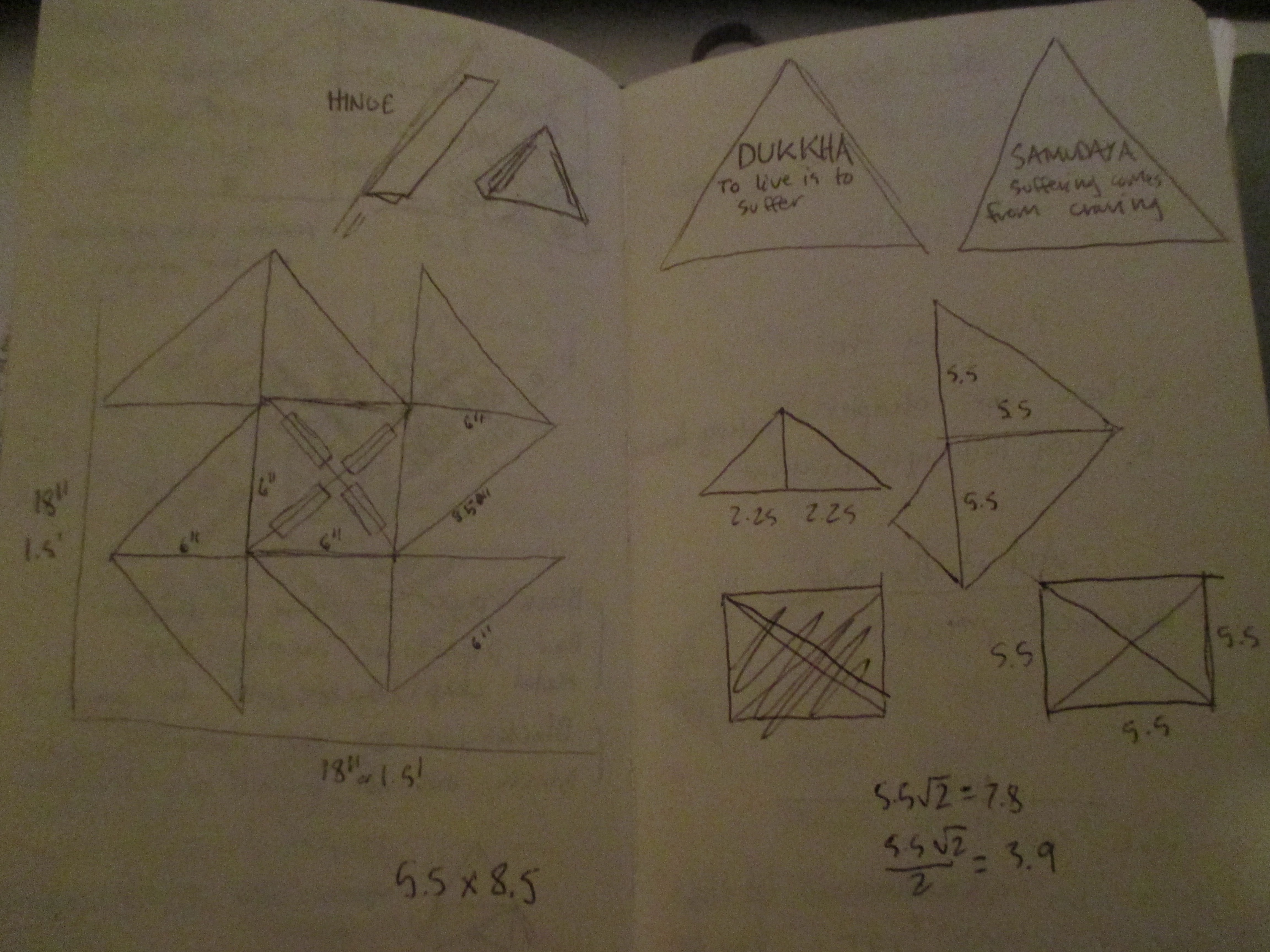 anatman sketch occult triangle lab