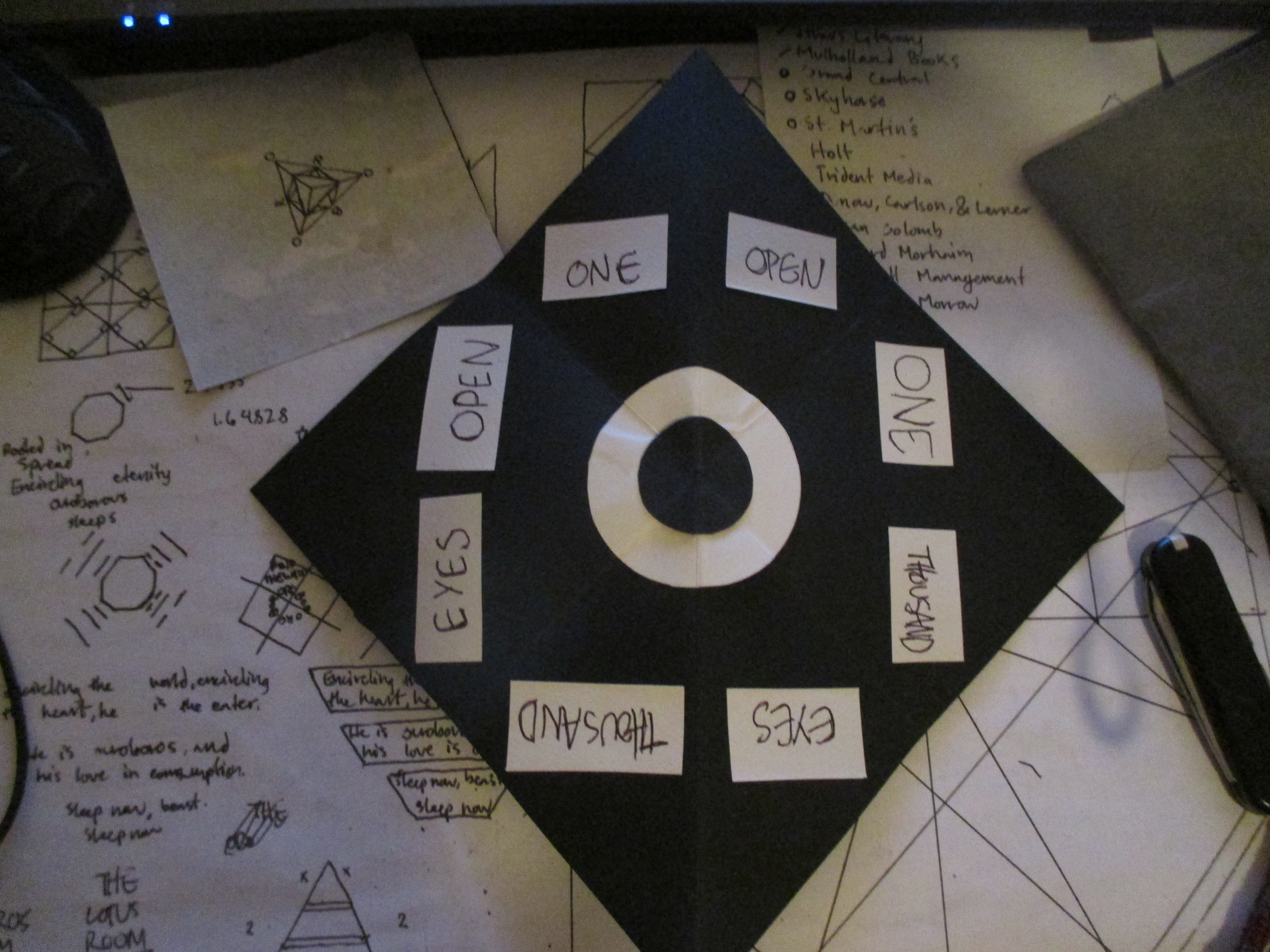 apotheosis occult triangle lab 1